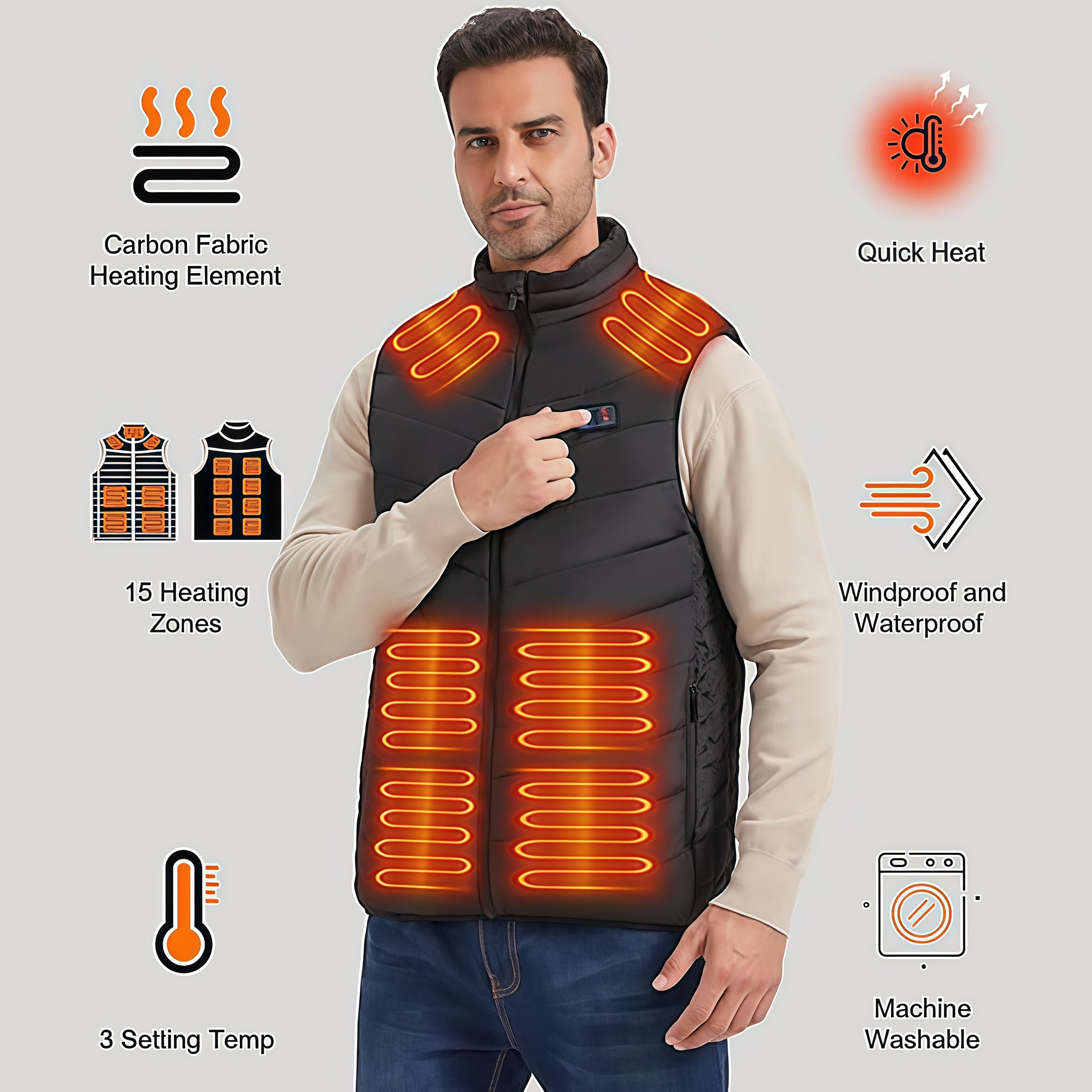 AuraLink Heated Vest (Battery not included）